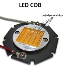 PMK Innowacyjne źródło światła LED COB